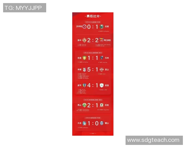 重庆足球队强势领跑最新足球力量排行榜TOP10分析与解读