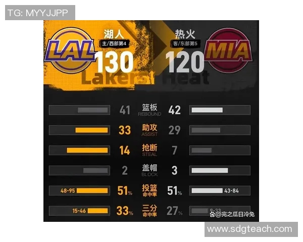 湖人对决热火精彩直播全程回顾与赛后分析不容错过